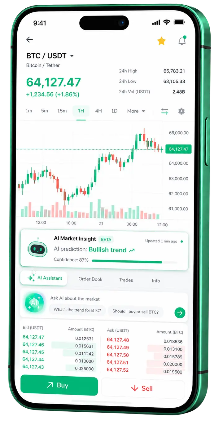 Pantalla móvil de trading en Brillante Torlian